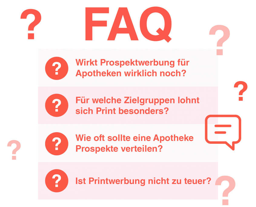 Blogbeitrag Print in der Apotheke FAQ